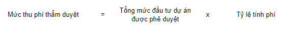 Phòng Cháy Chữa Cháy Tâm Bảo An