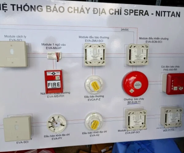 Ưu, nhược điểm của hệ thống báo cháy