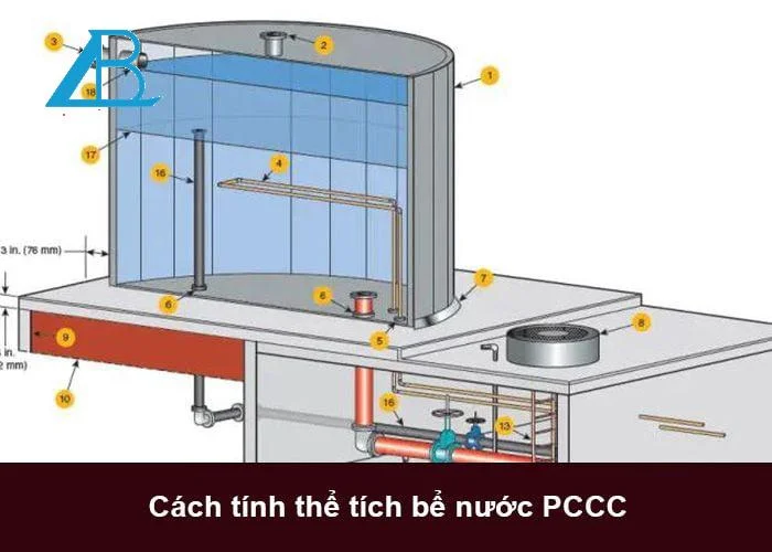 Hướng dẫn cách tính thể tích bể nước PCCC theo tiêu chuẩn Việt Nam
