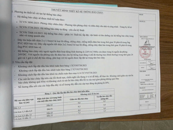 Thuyết Minh Thiết Kế Hệ Thống Pcccc